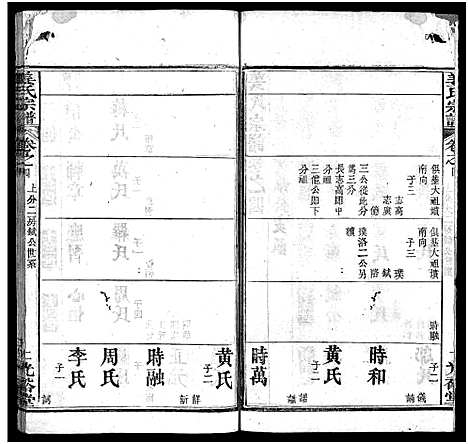 [姜]姜氏宗谱_8卷首4卷 (湖北) 姜氏家谱_八.pdf