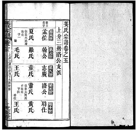 [姜]姜氏宗谱_8卷首4卷 (湖北) 姜氏家谱_九.pdf