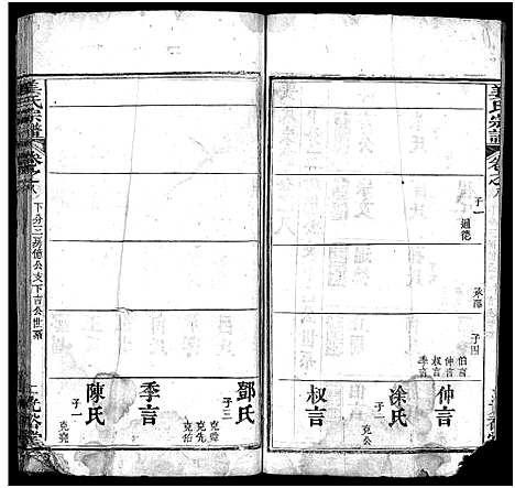 [姜]姜氏宗谱_8卷首4卷 (湖北) 姜氏家谱_十二.pdf