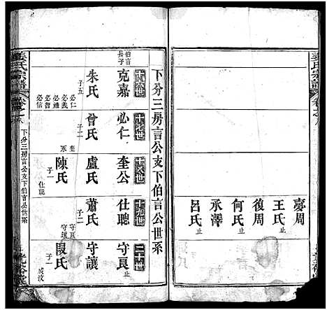 [姜]姜氏宗谱_8卷首4卷 (湖北) 姜氏家谱_十二.pdf