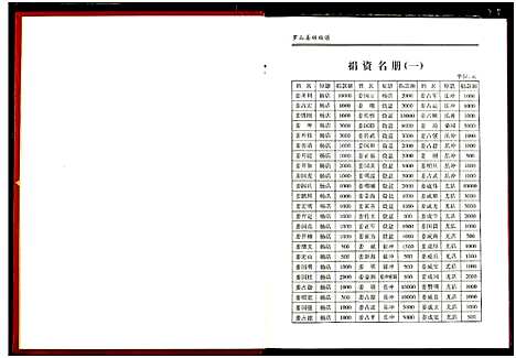 [姜]罗山姜姓族谱 (湖北) 罗山姜姓家谱_一.pdf