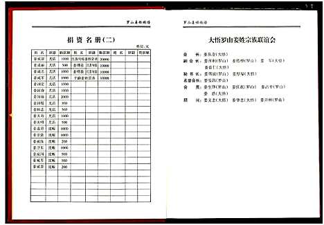 [姜]罗山姜姓族谱 (湖北) 罗山姜姓家谱_一.pdf