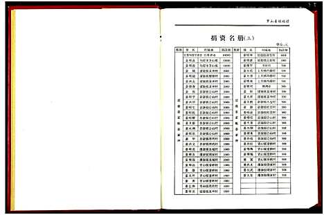 [姜]罗山姜姓族谱 (湖北) 罗山姜姓家谱_二.pdf