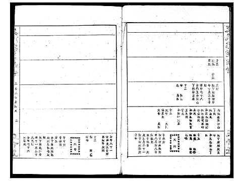 [蒋]蒋氏宗谱 (湖北) 蒋氏家谱_三.pdf