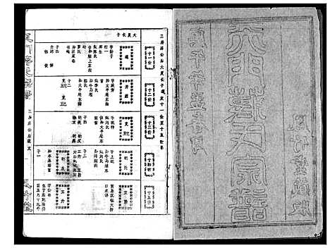 [蒋]蒋氏宗谱 (湖北) 蒋氏家谱_五.pdf