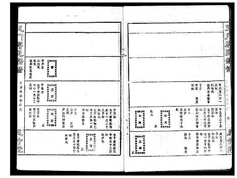 [蒋]蒋氏宗谱 (湖北) 蒋氏家谱_五.pdf