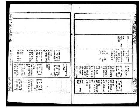 [蒋]蒋氏宗谱 (湖北) 蒋氏家谱_五.pdf