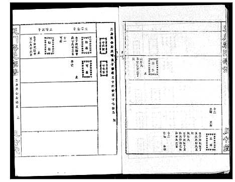 [蒋]蒋氏宗谱 (湖北) 蒋氏家谱_六.pdf