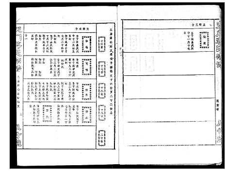 [蒋]蒋氏宗谱 (湖北) 蒋氏家谱_六.pdf