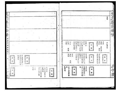 [蒋]蒋氏宗谱 (湖北) 蒋氏家谱_六.pdf