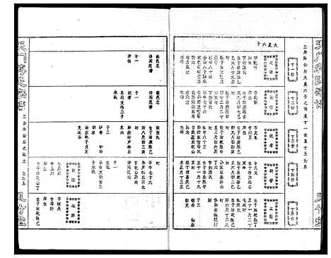 [蒋]蒋氏宗谱 (湖北) 蒋氏家谱_七.pdf