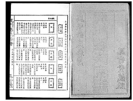 [蒋]蒋氏宗谱 (湖北) 蒋氏家谱_九.pdf