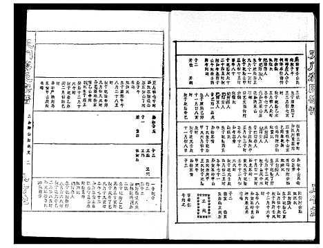 [蒋]蒋氏宗谱 (湖北) 蒋氏家谱_九.pdf