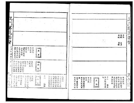 [蒋]蒋氏宗谱 (湖北) 蒋氏家谱_九.pdf