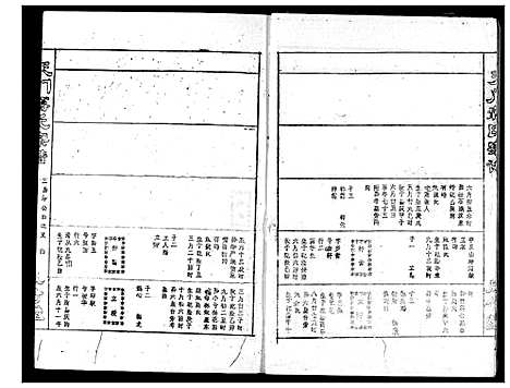 [蒋]蒋氏宗谱 (湖北) 蒋氏家谱_九.pdf