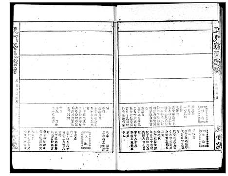 [蒋]蒋氏宗谱 (湖北) 蒋氏家谱_十.pdf