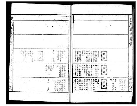 [蒋]蒋氏宗谱 (湖北) 蒋氏家谱_十.pdf