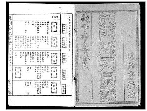 [蒋]蒋氏宗谱 (湖北) 蒋氏家谱_十一.pdf