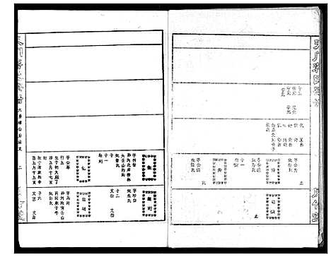 [蒋]蒋氏宗谱 (湖北) 蒋氏家谱_十一.pdf