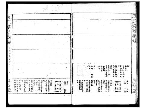 [蒋]蒋氏宗谱 (湖北) 蒋氏家谱_十一.pdf