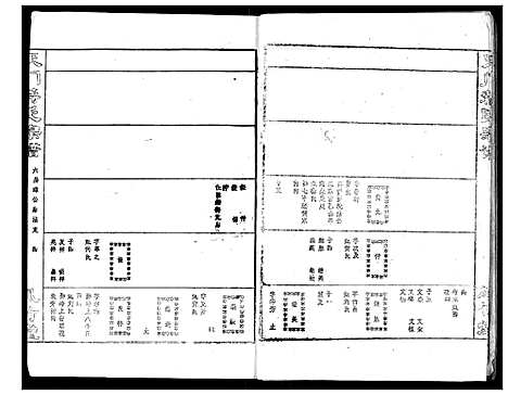 [蒋]蒋氏宗谱 (湖北) 蒋氏家谱_十一.pdf