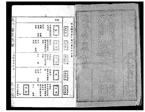 [蒋]蒋氏宗谱 (湖北) 蒋氏家谱_十二.pdf