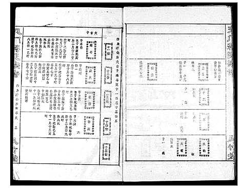 [蒋]蒋氏宗谱 (湖北) 蒋氏家谱_十二.pdf