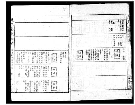 [蒋]蒋氏宗谱 (湖北) 蒋氏家谱_十二.pdf