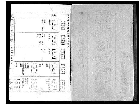 [蒋]蒋氏宗谱 (湖北) 蒋氏家谱_十四.pdf