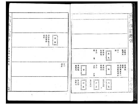 [蒋]蒋氏宗谱 (湖北) 蒋氏家谱_十四.pdf