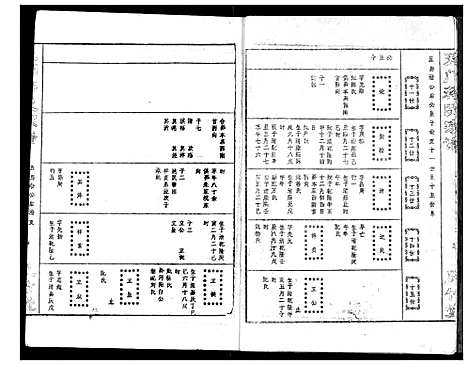 [蒋]蒋氏宗谱 (湖北) 蒋氏家谱_十四.pdf