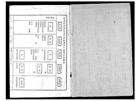 [蒋]蒋氏宗谱 (湖北) 蒋氏家谱_十五.pdf