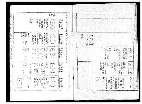 [蒋]蒋氏宗谱 (湖北) 蒋氏家谱_十五.pdf