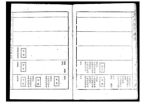 [蒋]蒋氏宗谱 (湖北) 蒋氏家谱_十五.pdf