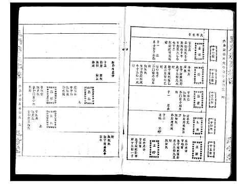 [蒋]蒋氏宗谱 (湖北) 蒋氏家谱_十六.pdf