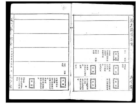 [蒋]蒋氏宗谱 (湖北) 蒋氏家谱_十六.pdf