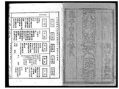 [蒋]蒋氏宗谱 (湖北) 蒋氏家谱_十七.pdf