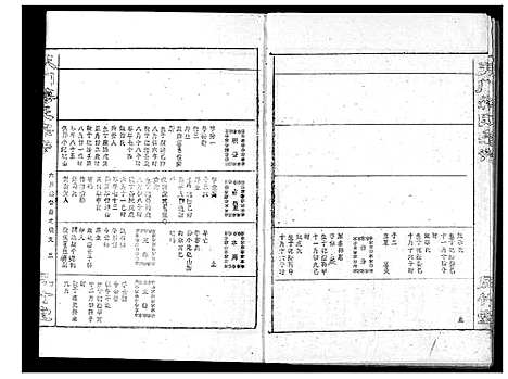 [蒋]蒋氏宗谱 (湖北) 蒋氏家谱_十七.pdf