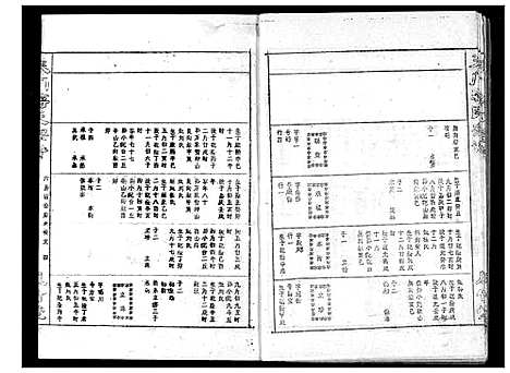 [蒋]蒋氏宗谱 (湖北) 蒋氏家谱_十七.pdf