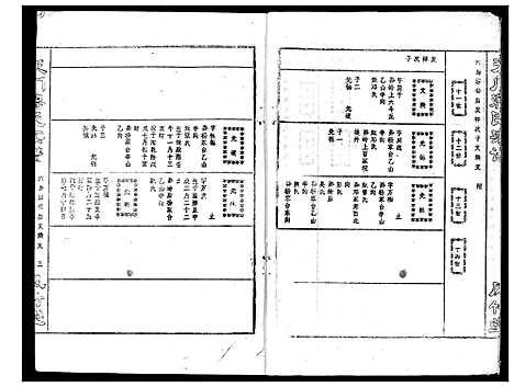 [蒋]蒋氏宗谱 (湖北) 蒋氏家谱_十八.pdf