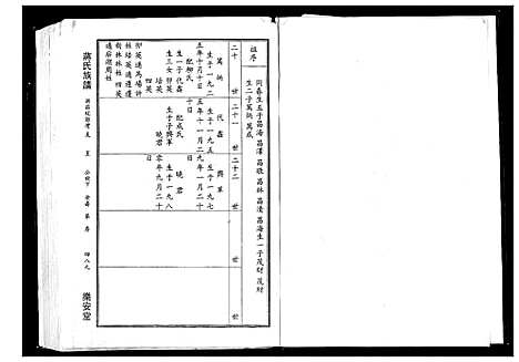 [蒋]蒋氏族谱 (湖北) 蒋氏家谱_二.pdf