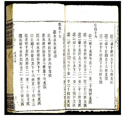 [金]金氏宗谱 (湖北) 金氏家谱_五.pdf