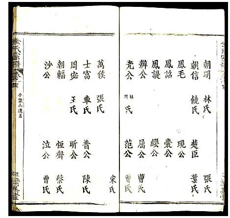 [金]金氏宗谱 (湖北) 金氏家谱_九.pdf