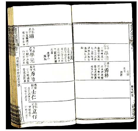 [金]金氏宗谱 (湖北) 金氏家谱_五.pdf