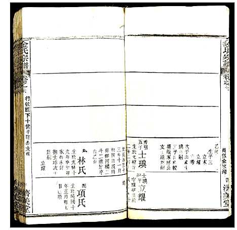 [金]金氏宗谱 (湖北) 金氏家谱_二十一.pdf