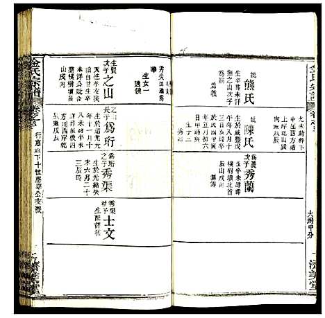 [金]金氏宗谱 (湖北) 金氏家谱_二十三.pdf