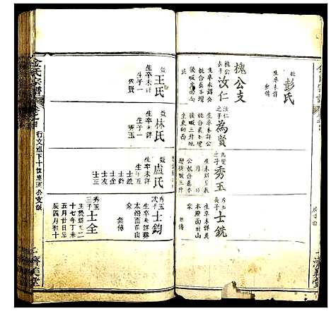 [金]金氏宗谱 (湖北) 金氏家谱_二十五.pdf