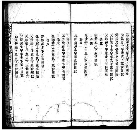 [金]金氏宗谱_15卷首3卷-Jin Shi (湖北) 金氏家谱_四.pdf