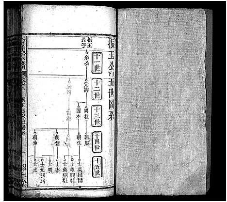 [金]金氏宗谱_15卷首3卷-Jin Shi (湖北) 金氏家谱_五.pdf