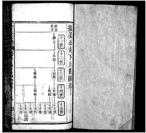 [金]金氏宗谱_15卷首3卷-Jin Shi (湖北) 金氏家谱_十二.pdf